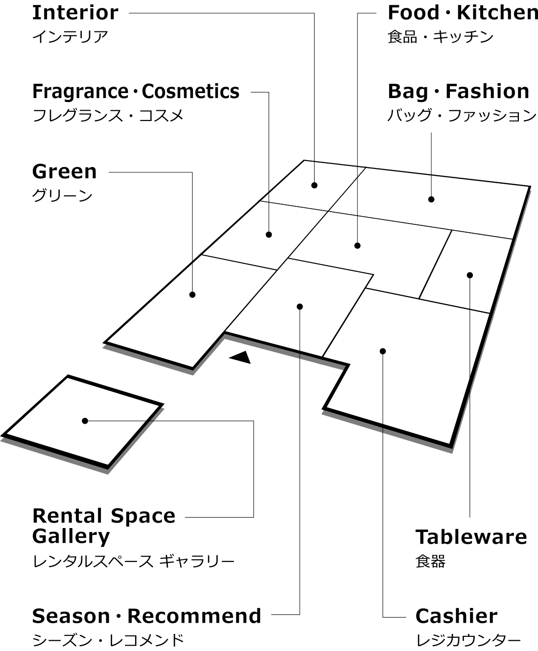ショップインフォメーション